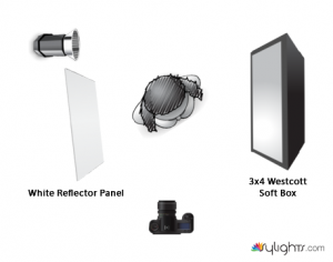 Lady looking up - sylights