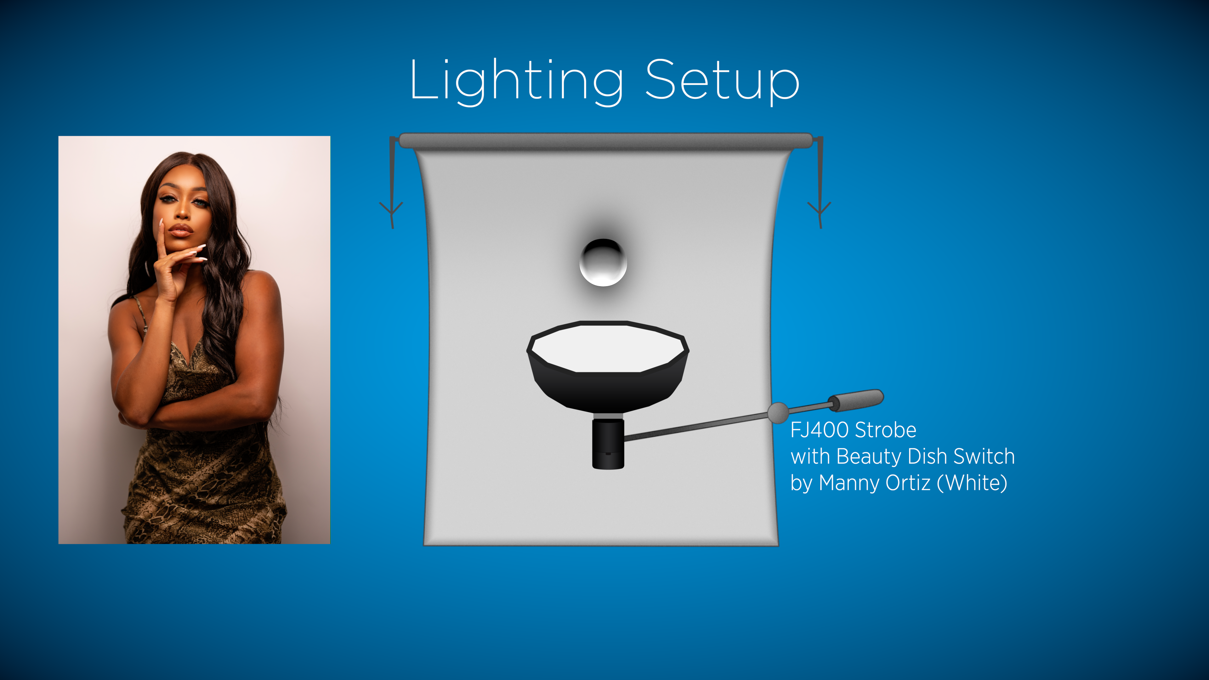 Lighting setup for medium portrait and subject closer to backdrop Lighting setup for medium portrait and subject closer to backdrop