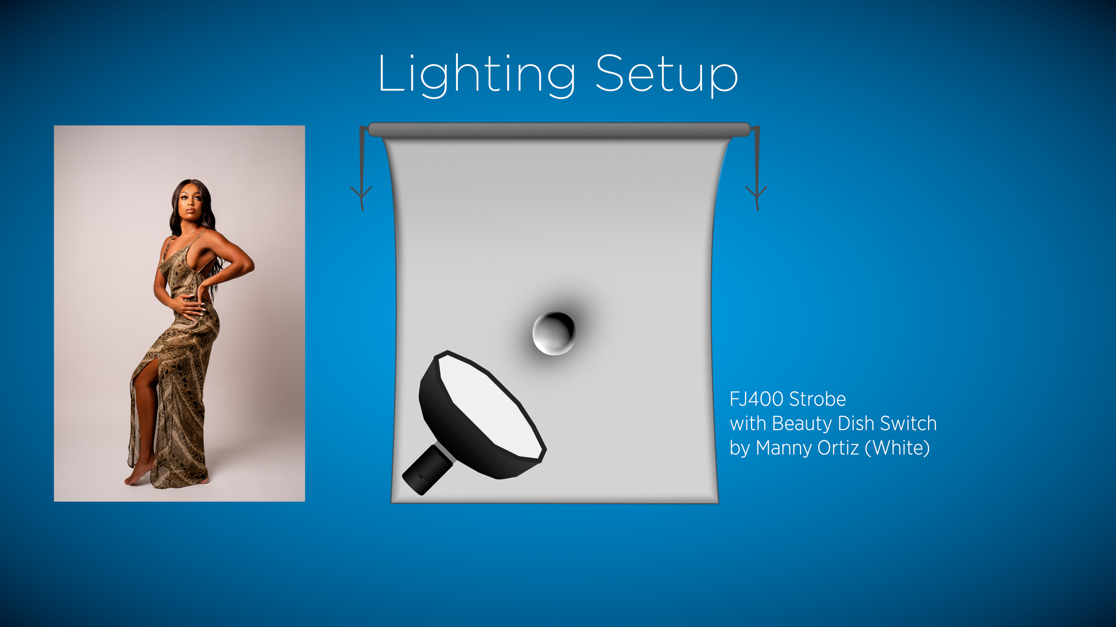 Lighting Setup for Full Body Portrait Lighting Setup for Full Body Portrait