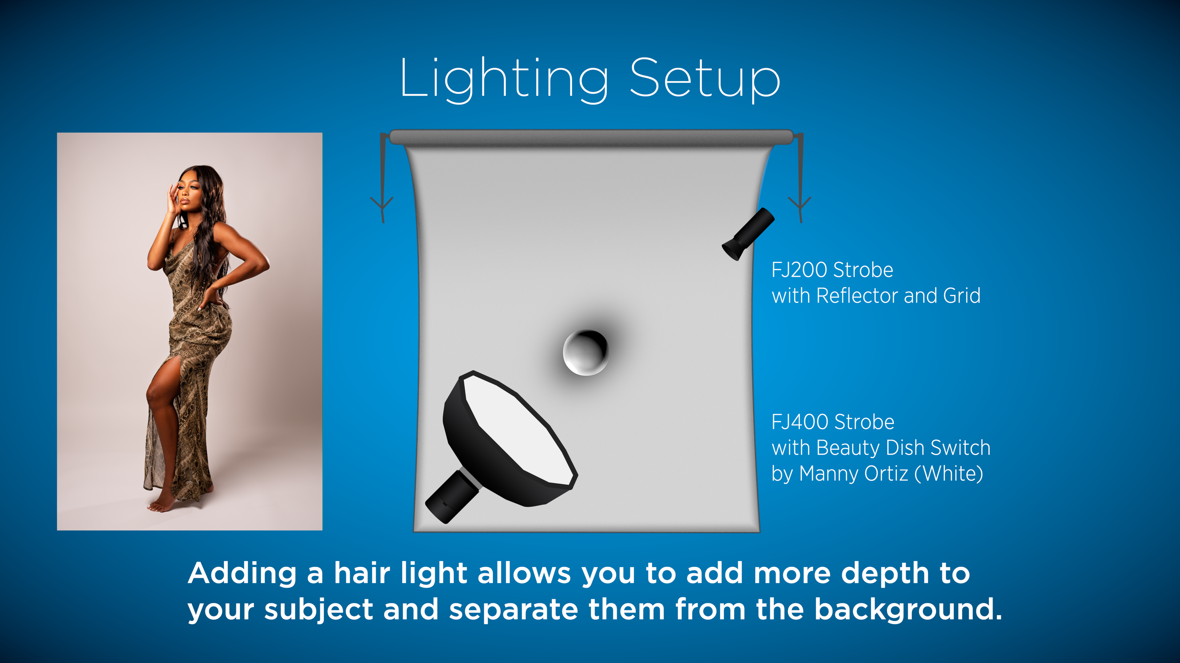 Lighting setup for full body portrait with two lights Lighting setup for full-body portrait with two lights