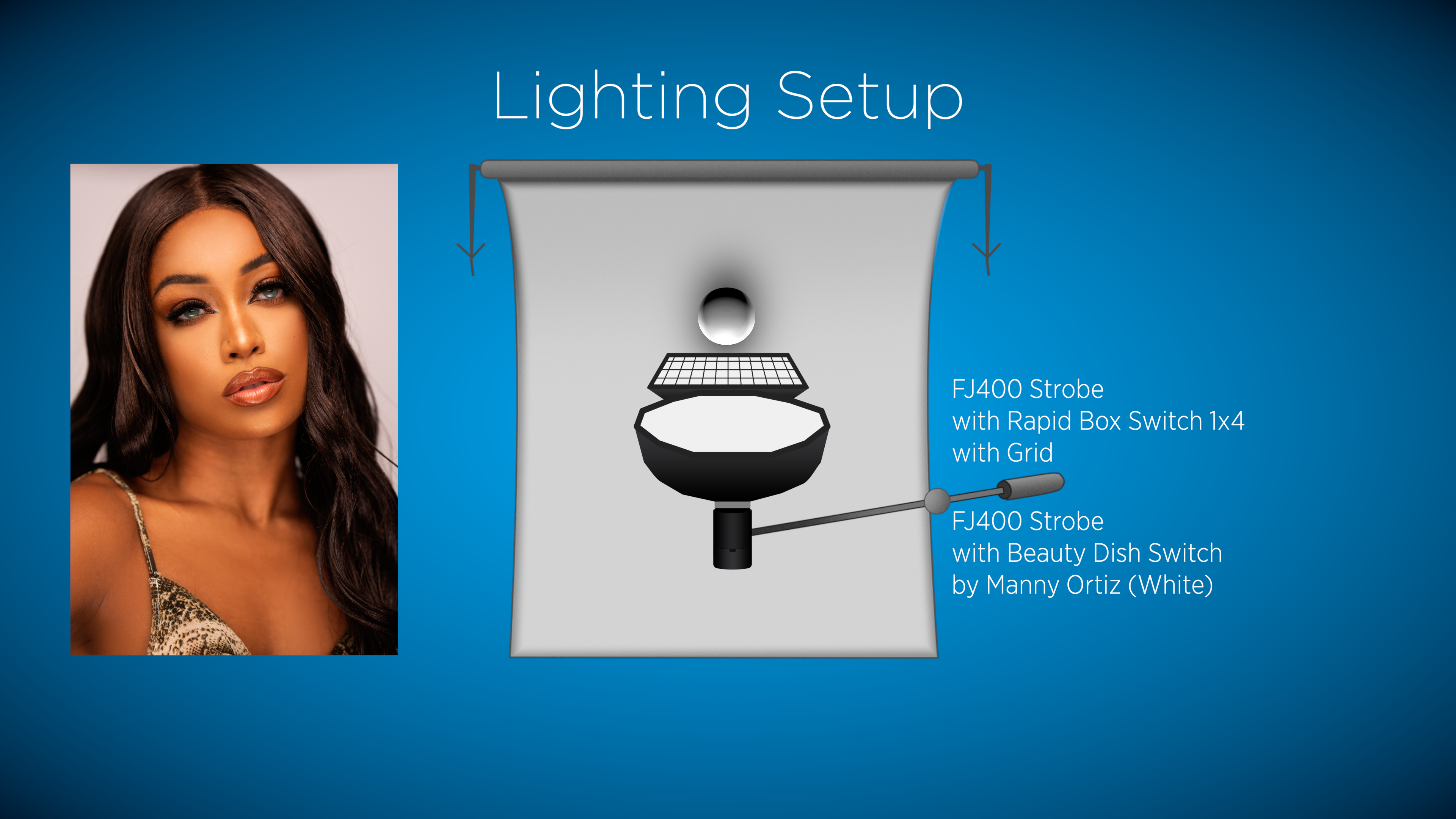 Lighting Setup for Beauty Headshot Lighting Setup for Beauty Headshot