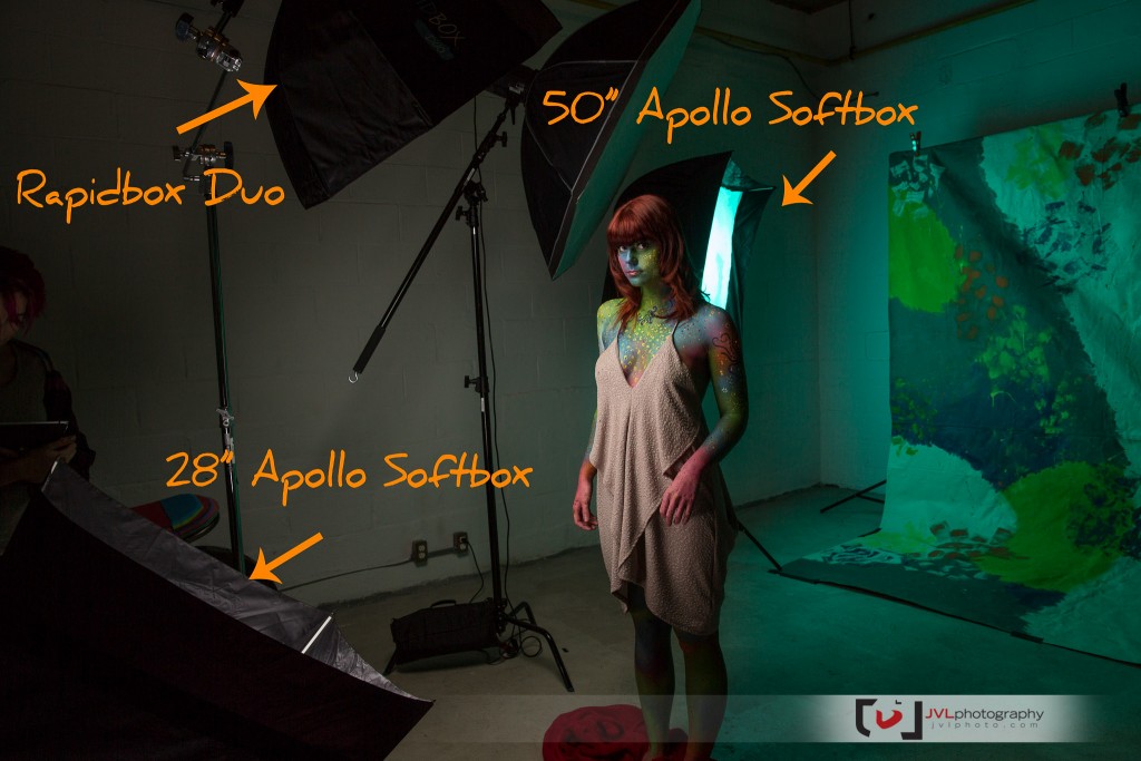 Rapid Box Duo setup by JVL