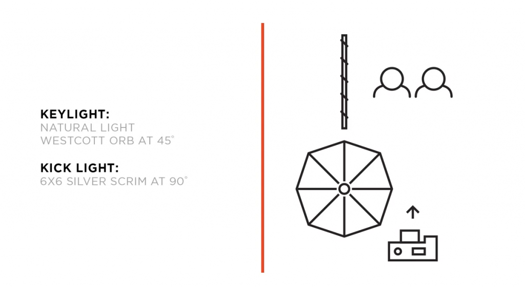 Lou Freeman with Apollo Orb Light Set Up 2