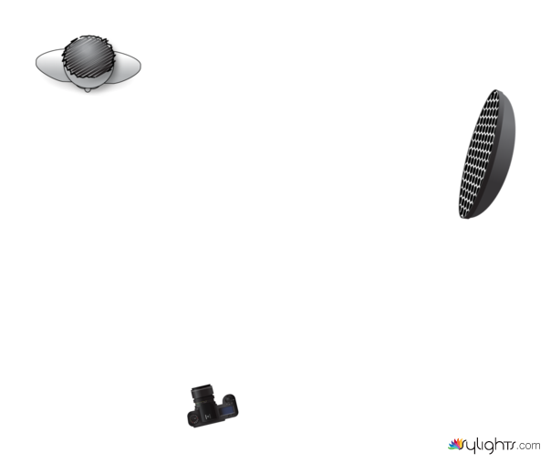 George Deloache Lighting Set Up