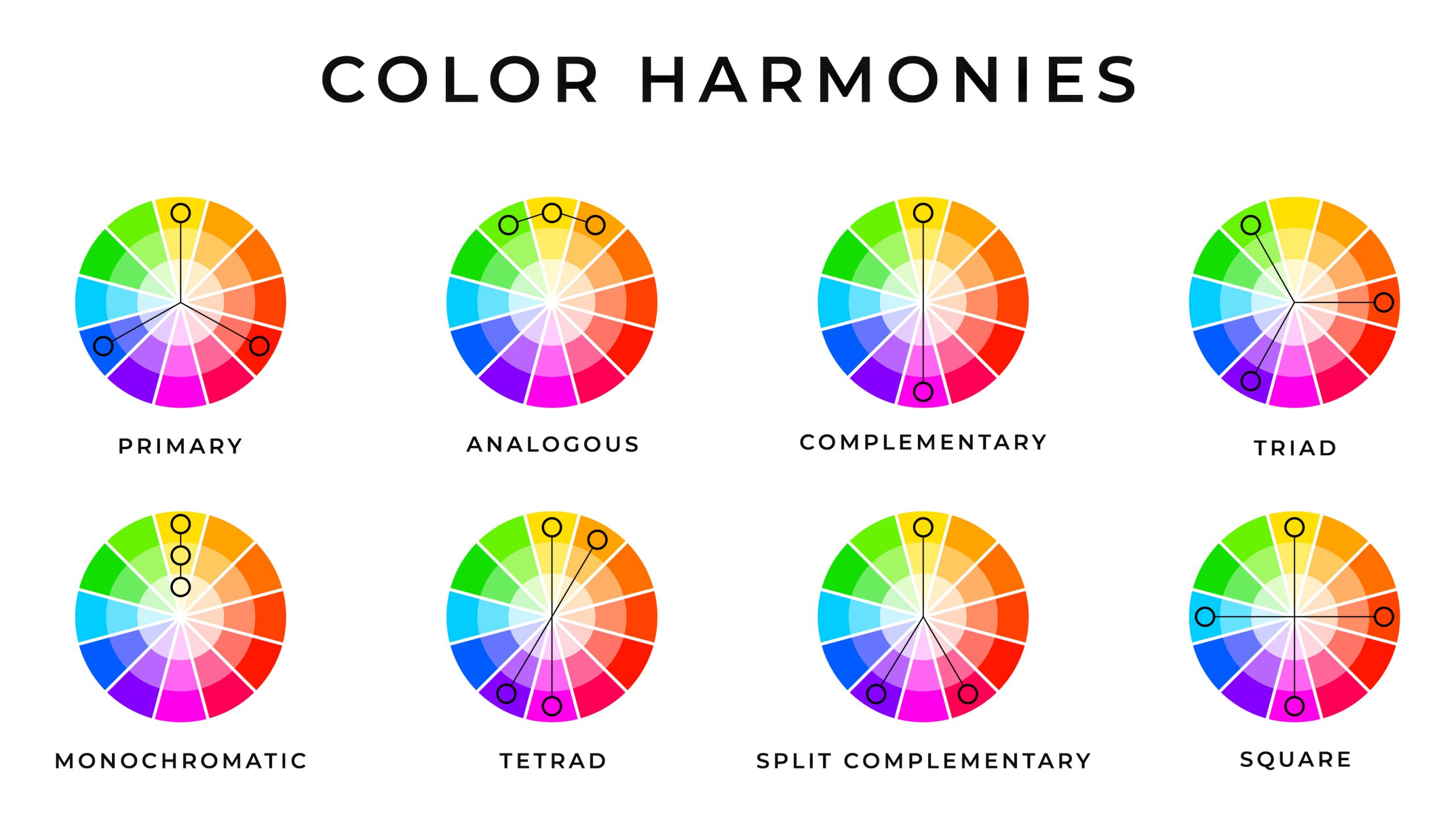 Colour Theory guide - a must for photography