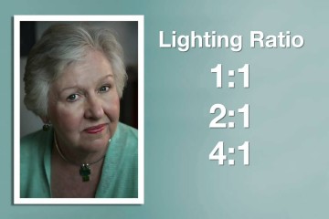 Erin Manning discusses Lighting Ratios and a Home Studio Lighting Kit by .